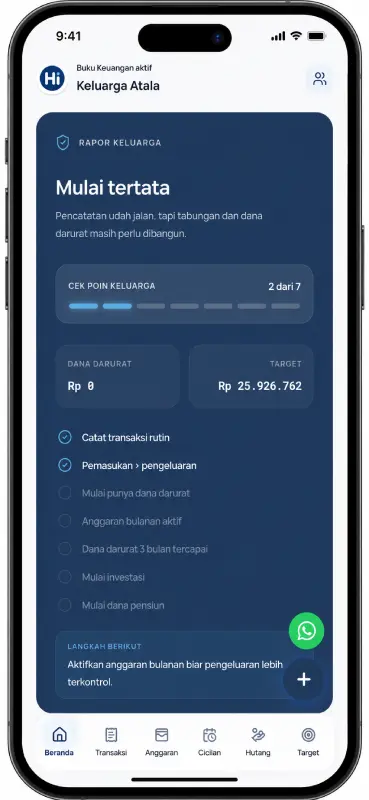 Raport Keuangan
