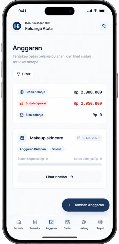 Anggaran Keluarga